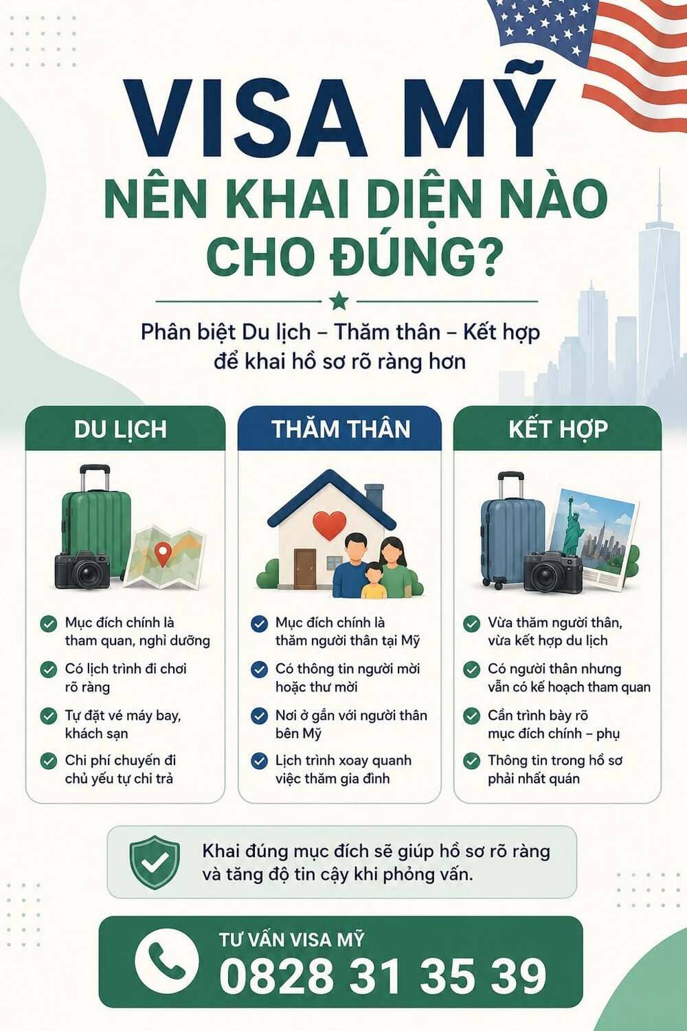 Visa Mỹ Nên Khai Du Lịch Hay Thăm Thân?